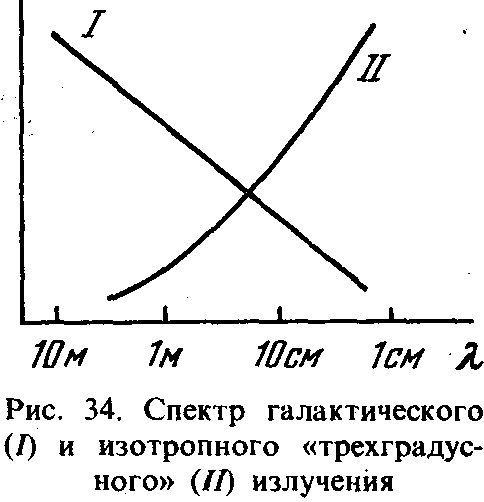 Вселенная, жизнь, разум i_028.png