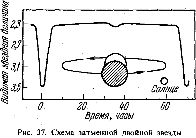 Вселенная, жизнь, разум i_030.png
