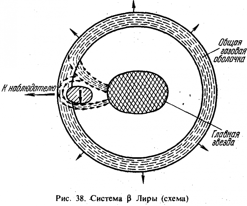 Вселенная, жизнь, разум i_031.png