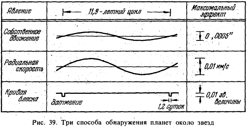 Вселенная, жизнь, разум i_032.png