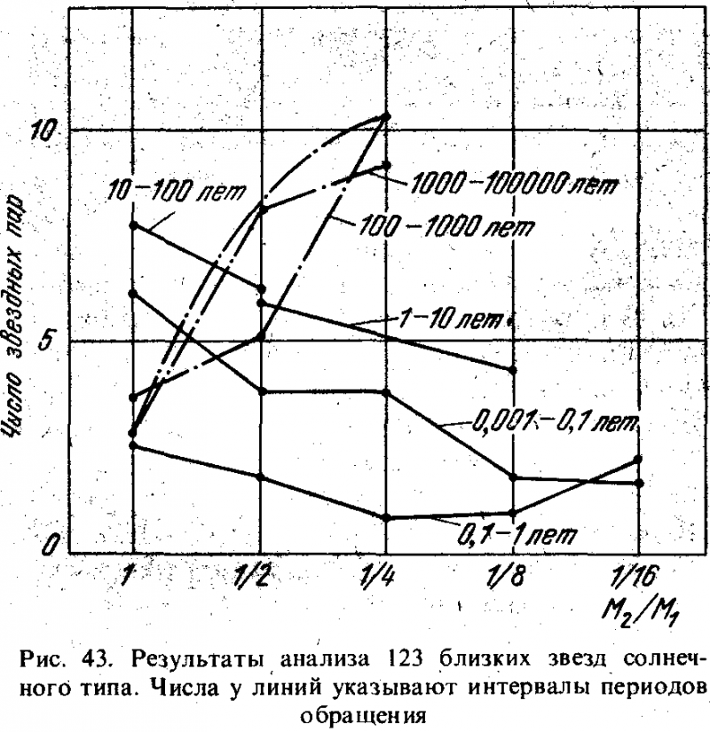 Вселенная, жизнь, разум i_035.png