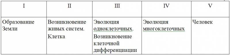Вселенная, жизнь, разум i_046.jpg