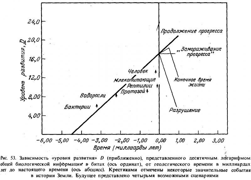 Вселенная, жизнь, разум i_047.png