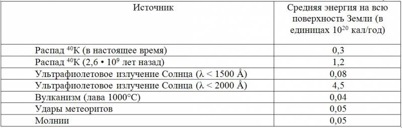 Вселенная, жизнь, разум i_048.jpg