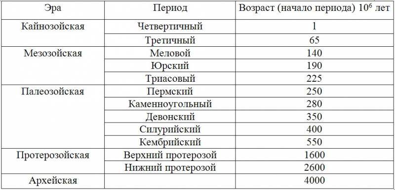 Вселенная, жизнь, разум i_050.jpg