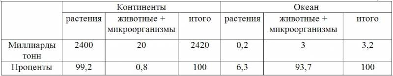 Вселенная, жизнь, разум i_051.jpg