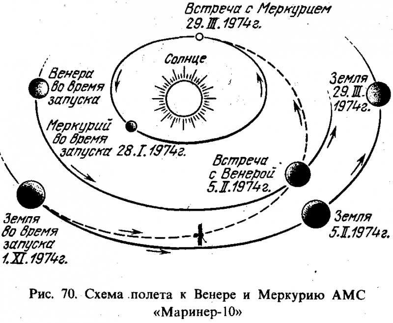Вселенная, жизнь, разум i_058.png