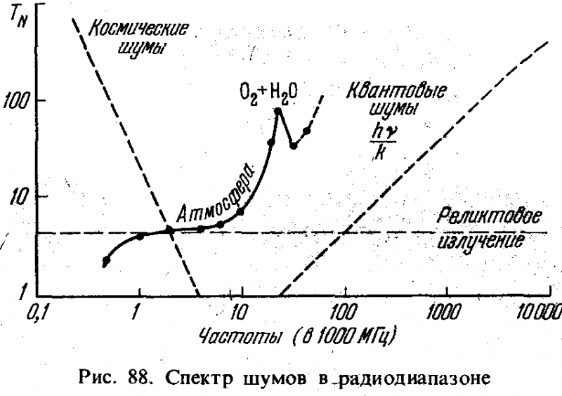Вселенная, жизнь, разум i_067.png
