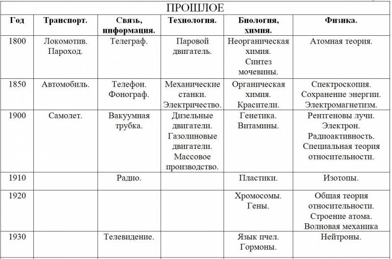 Вселенная, жизнь, разум i_084.jpg