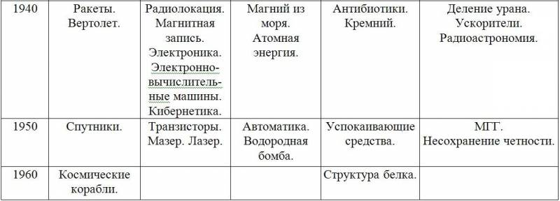 Вселенная, жизнь, разум i_085.jpg