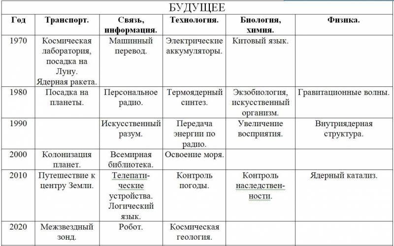 Вселенная, жизнь, разум i_086.jpg
