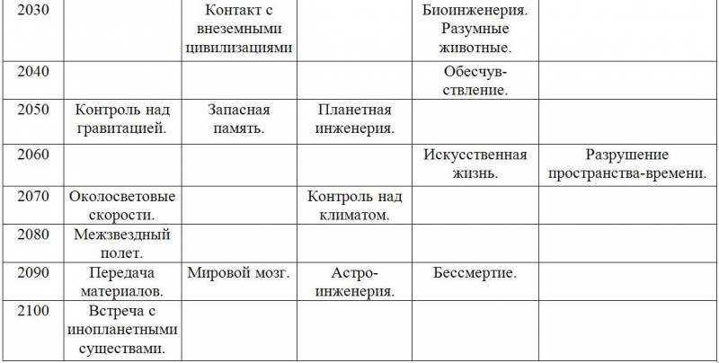 Вселенная, жизнь, разум i_087.jpg