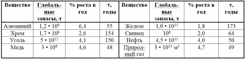 Вселенная, жизнь, разум i_088.jpg