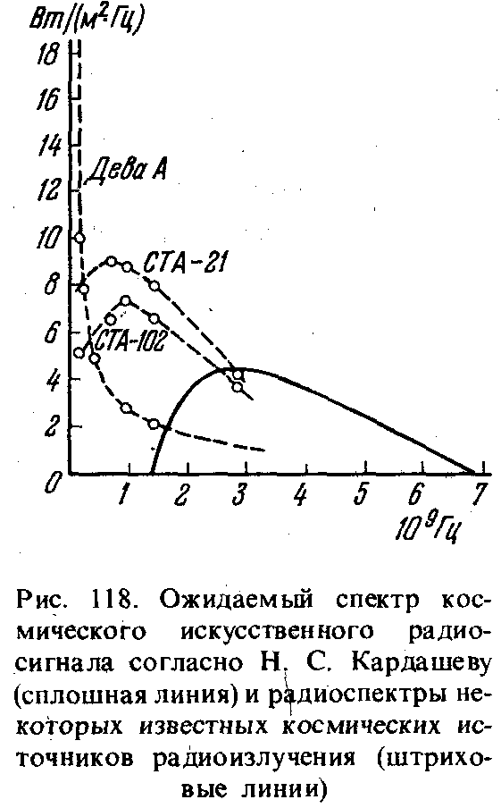 Вселенная, жизнь, разум i_100.png