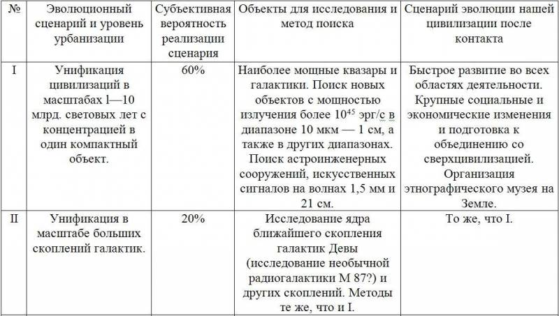 Вселенная, жизнь, разум i_102.jpg