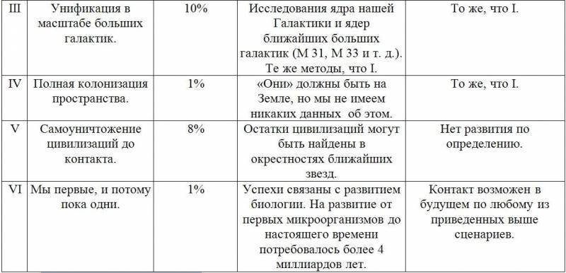 Вселенная, жизнь, разум i_103.jpg