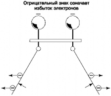 Эфир. Русская теория. ant5-164.png