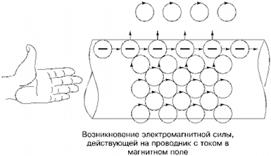 Эфир. Русская теория. ant5-174.png