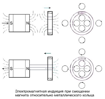 Эфир. Русская теория. ant5-175.png
