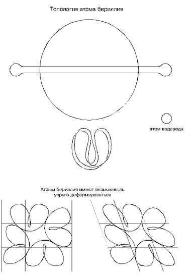 Эфир. Русская теория. ant5-180.png