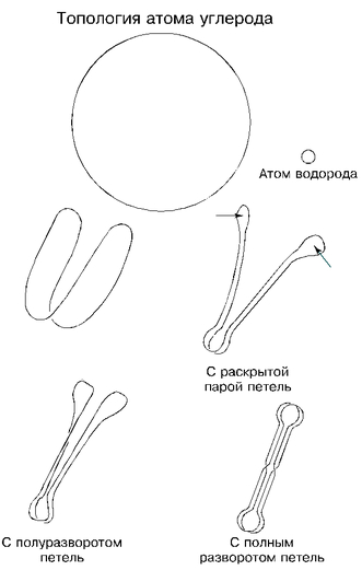 Эфир. Русская теория. ant5-183.png