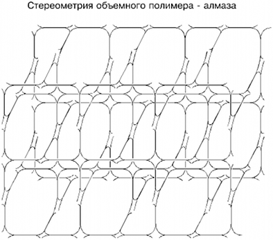 Эфир. Русская теория. ant5-185.png