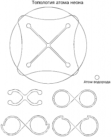 Эфир. Русская теория. ant5-193.png