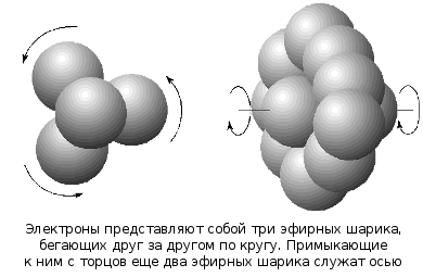 Эфир. Русская теория. ant5-154.png