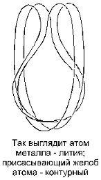 Эфир. Русская теория. ant5-158.png