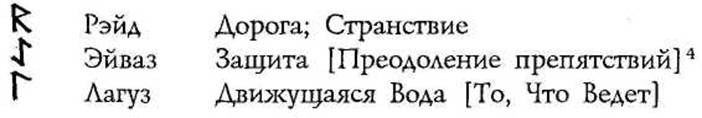 Практический курс рунического искусства Any2FbImgLoader419