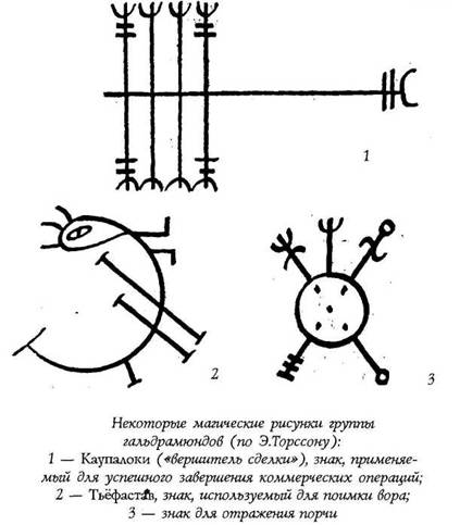 Практический курс рунического искусства Any2FbImgLoader489