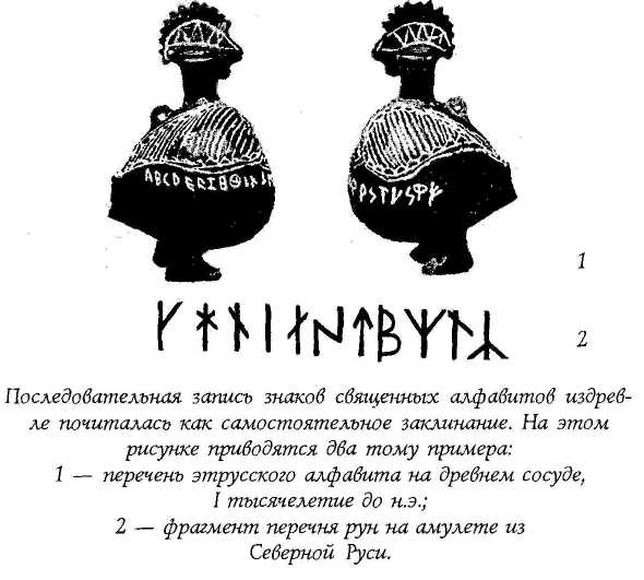 Практический курс рунического искусства Any2FbImgLoader544