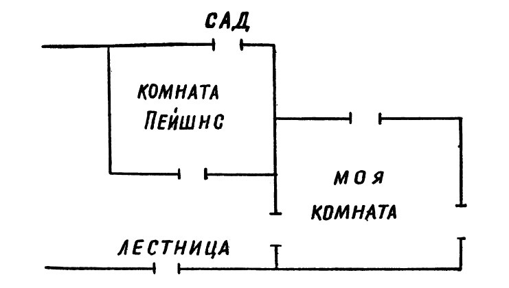Собрание сочинений. Том 11 Tom11_027.png