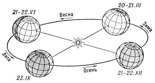 Большая Советская Энциклопедия (ВР) i008-pictures-001-297806211.jpg