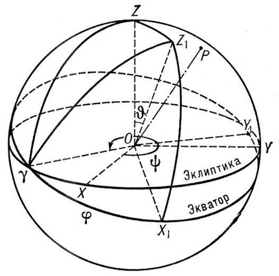 Большая Советская Энциклопедия (ВР) i010-001-261539578.jpg