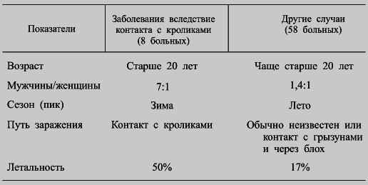Чума i_015.png