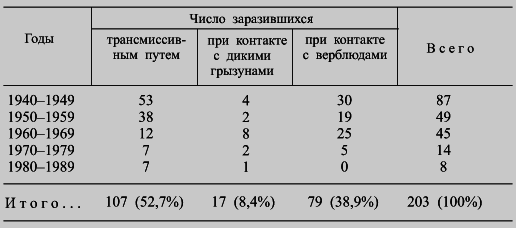 Чума i_016.png