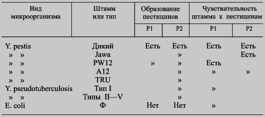 Чума i_030.png