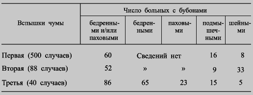Чума i_034.png