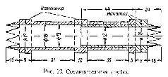 Спортивная ловля рыбы pic_29.jpg