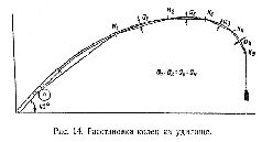 Спортивная ловля рыбы pic_34.jpg