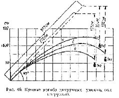 Спортивная ловля рыбы pic_116.jpg