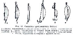 Спортивная ловля рыбы pic_140.jpg