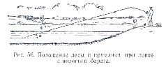 Спортивная ловля рыбы pic_144.jpg