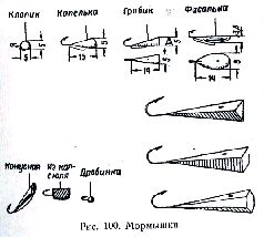 Спортивная ловля рыбы pic_248.jpg