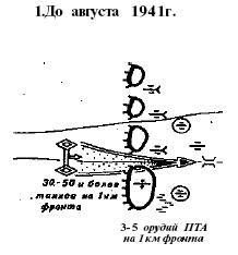 Сталин и Великая Отечественная война pic_50.jpg