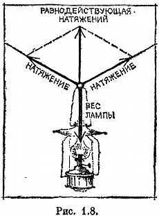 Физические тела _08.jpg