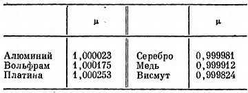 Электроны _23.jpg