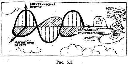 Электроны _45.jpg