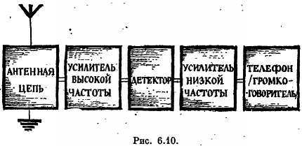 Электроны _63.jpg